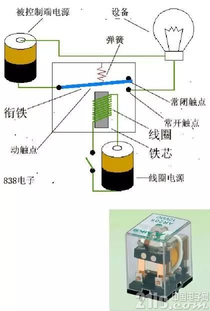 寧波抖音91破解版價格的工作特性